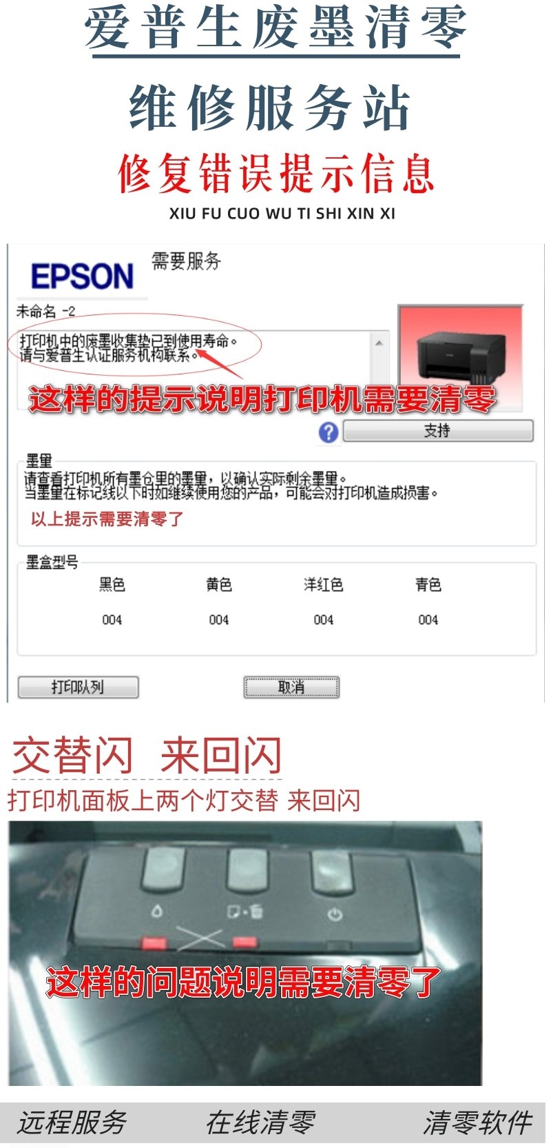 惠普打印机墨盒清零,佳能2700出5b00?